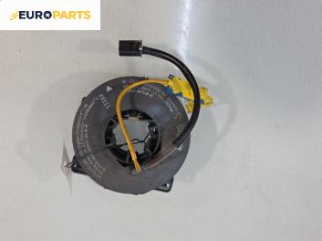 Лентов кабел за Airbag за Opel Astra G Estate (02.1998 - 12.2009)