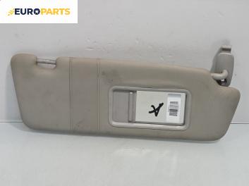 Сенник за Audi A3 Hatchback II (05.2003 - 08.2012), позиция: дясна