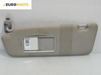 Сенник за Audi A3 Hatchback II (05.2003 - 08.2012), позиция: лява