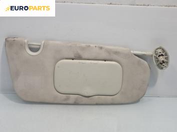 Сенник за Dodge Caliber Hatchback (06.2006 - 12.2012), позиция: дясна