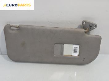 Сенник за Peugeot 307 Hatchback (08.2000 - 12.2012), позиция: дясна