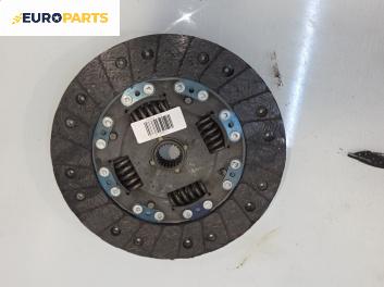 Феродов диск за Mazda 5 Minivan I (02.2005 - 12.2010) 1.8, 116 к.с.