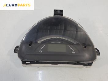 Километраж за Citroen C3 Hatchback I (02.2002 - 11.2009) 1.1 i, 60 к.с.