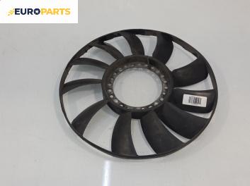 Перка охлаждане за Volkswagen Passat IV Variant B5.5 (09.2000 - 08.2005) 1.9 TDI 4motion, 130 к.с.