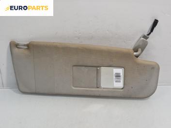 Сенник за Volkswagen Passat IV Variant B5.5 (09.2000 - 08.2005), позиция: дясна