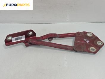 Панта преден капак за Volkswagen Caddy III (03.2004 - 05.2015), 4+1 вр., миниван, позиция: дясна