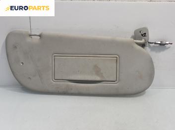 Сенник за Volkswagen Sharan Minivan I (05.1995 - 03.2010), позиция: дясна