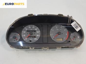 Километраж за Skoda Felicia II Combi (01.1998 - 06.2001) 1.6, 75 к.с., № 443431147820