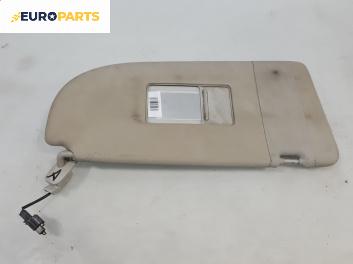 Сенник за Volkswagen Caddy III (03.2004 - 05.2015), позиция: дясна