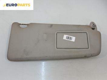 Сенник за Ford Focus C-Max (10.2003 - 03.2007), позиция: дясна