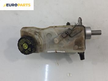 Спирачна помпа за Renault Scenic II Minivan (06.2003 - 07.2010)