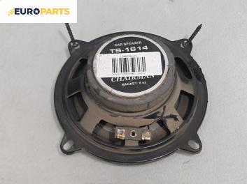Високоговорител за Ford Transit Connect (06.2002 - 12.2013)