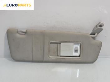 Сенник за Audi A4 Avant B7 (11.2004 - 06.2008), позиция: дясна