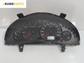 Километраж за Ford Transit Connect (06.2002 - 12.2013) 1.8 TDCi, 90 к.с.