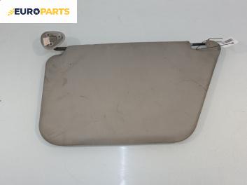 Сенник за Ford Transit Connect (06.2002 - 12.2013), позиция: лява