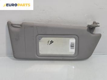 Сенник за Opel Astra H GTC (03.2005 - 10.2010), позиция: дясна