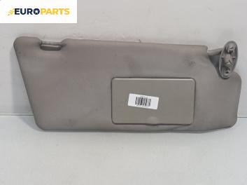 Сенник за Ford Focus I Hatchback (10.1998 - 12.2007), позиция: дясна