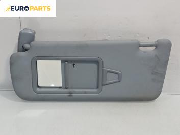 Сенник за Kia Cee'd Pro Cee'd I (02.2008 - 02.2013), позиция: лява