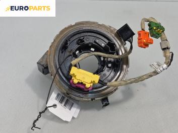 Лентов кабел за Airbag за Audi Q7 SUV I (03.2006 - 01.2016)