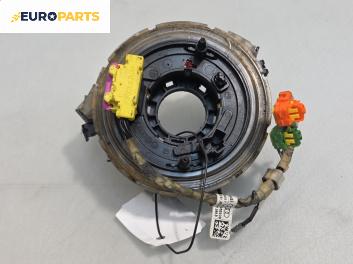 Лентов кабел за Airbag за Audi A4 Avant B7 (11.2004 - 06.2008)