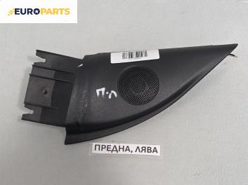 Високоговорител за Volkswagen Passat IV Variant B5.5 (09.2000 - 08.2005)