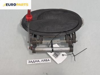Външна дръжка за Opel Meriva A Minivan (05.2003 - 05.2010), позиция: задна, лява
