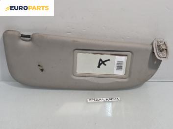 Сенник за Peugeot 206 Station Wagon (07.2002 - ...), позиция: дясна