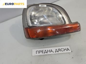 Фар за Renault Kangoo Van (08.1997 - 02.2008), позиция: дясна