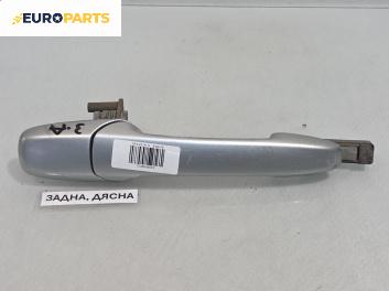 Външна дръжка за Mazda 6 Sedan I (06.2002 - 12.2008), позиция: задна, дясна