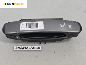 Външна дръжка за Audi A4 Avant B7 (11.2004 - 06.2008), позиция: задна, лява