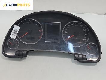 Километраж за Audi A4 Avant B7 (11.2004 - 06.2008) 2.0 TDI 16V, 140 к.с., № 036901830