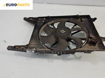 Перка охлаждане за Renault Megane I Grandtour (03.1999 - 08.2003) 1.6 16V (KA0B, KA04, KA11), 107 к.с.