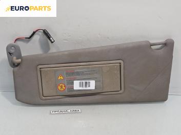 Сенник за Renault Megane I Grandtour (03.1999 - 08.2003), позиция: лява