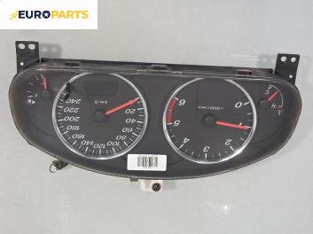 Километраж за Mazda 6 Sedan I (06.2002 - 12.2008) 2.0 DI, 121 к.с.