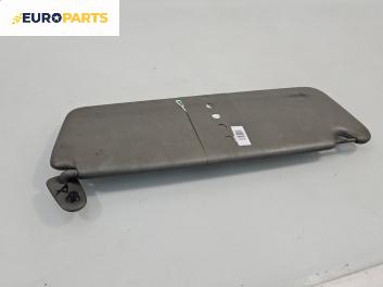 Сенник за Renault Trafic II Box (03.2001 - 05.2014), позиция: дясна