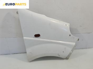 Калник за Renault Trafic II Box (03.2001 - 05.2014), позиция: предна, дясна