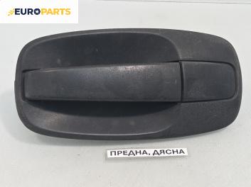 Външна дръжка за Renault Trafic II Box (03.2001 - 05.2014), позиция: предна, дясна