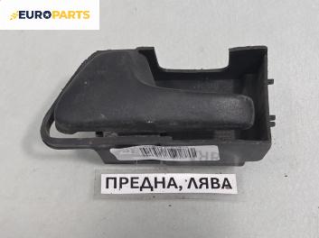 Вътрешна дръжка за Volkswagen Golf III Hatchback (08.1991 - 07.1998), позиция: предна, лява