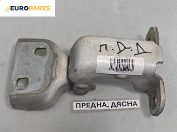 Панта на врата за Renault Trafic II Box (03.2001 - 05.2014), 2+1 вр.