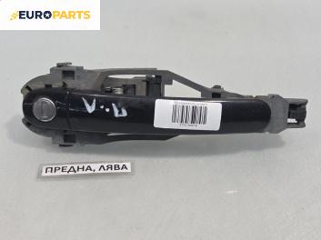 Външна дръжка за Volkswagen Polo Hatchback IV (10.2001 - 12.2005), позиция: предна, лява