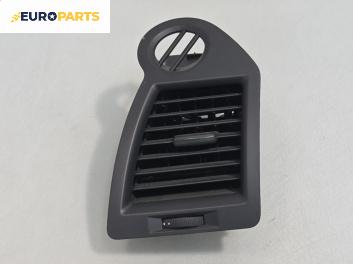 Духалка парно за Renault Megane II Sedan (09.2003 - 12.2010)
