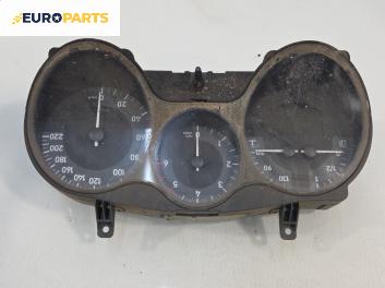 Километраж за Seat Leon Hatchback II (05.2005 - 12.2012) 1.9 TDI, 105 к.с.