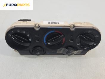 Панел климатик за Ford Fiesta V Hatchback (11.2001 - 03.2010)