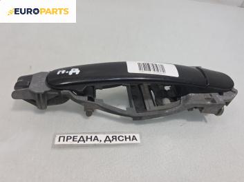 Външна дръжка за Volkswagen Polo Hatchback IV (10.2001 - 12.2005), позиция: предна, дясна