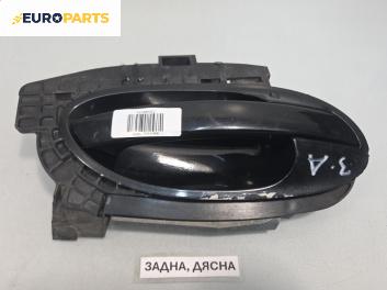 Външна дръжка за BMW 7 Series E65 (11.2001 - 12.2009), позиция: задна, дясна