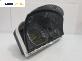Километраж за BMW 7 Series E65 (11.2001 - 12.2009) 740 d, 258 к.с.