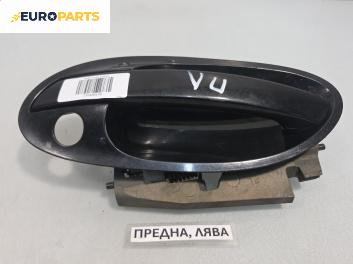 Външна дръжка за BMW 7 Series E65 (11.2001 - 12.2009), позиция: предна, лява