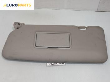 Сенник за Nissan X-Trail I SUV (06.2001 - 01.2013), позиция: лява