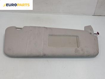Сенник за BMW 5 Series E60 Touring E61 (06.2004 - 12.2010), позиция: дясна