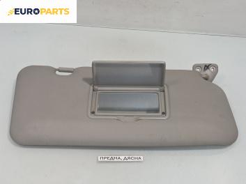 Сенник за Nissan X-Trail I SUV (06.2001 - 01.2013), позиция: дясна
